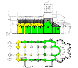 plan de datation 1