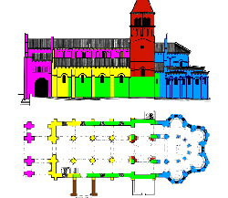 plan de datation 1